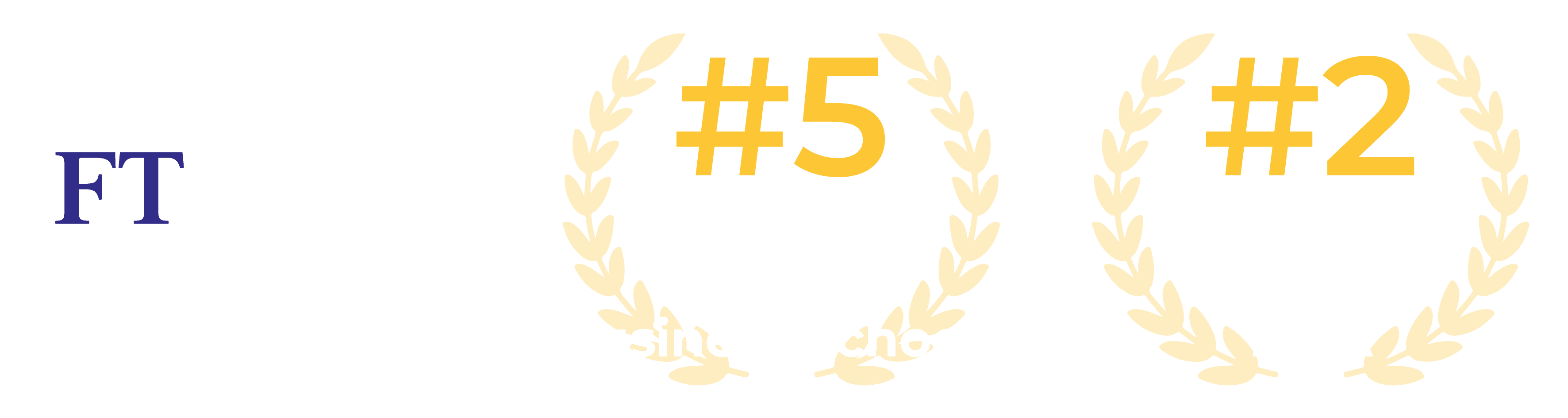 Financial Times rankings